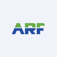Arf Bio Yenilenebilir Enerji Üretim A.Ş. logosu
