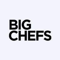 (BigChefs) Büyük Şefler Gıda Turizm Tekstil Danışmanlık Organizasyon Eğitim San. ve Tic. A.Ş. logosu