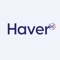 Haver Farma İlaç A.Ş. logosu