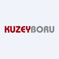 Kuzey Boru A.Ş. logosu