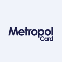 (MetropolCard) Metropal Kurumsal Hizmetler A.Ş. logosu