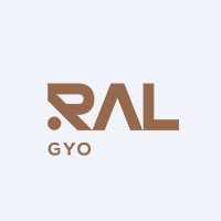 Ral Gayrimenkul Yatırım Ortaklığı A.Ş. logosu